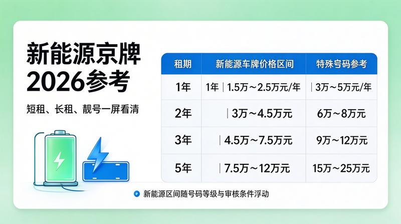 行业新闻配图